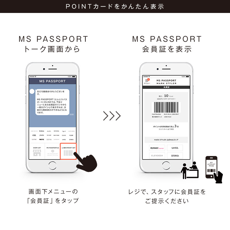 MS PASSPORT（エムエスパスポート）LINE公式アカウントでPOINTカードを簡単表示