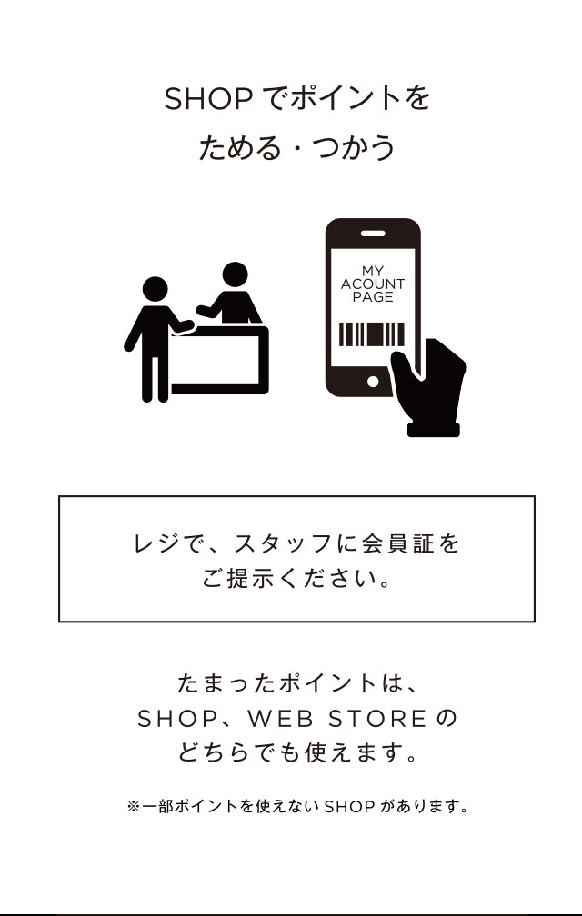 MS PASSPORT（エムエスパスポート）SHOPでポイントをためる・使う